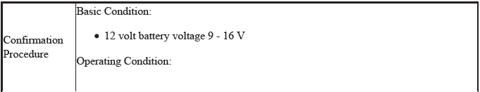 VSA System - Diagnostics